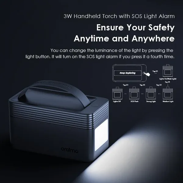 oraimo PowerBox 60000mAh 22.5W Power Bank - Image 5